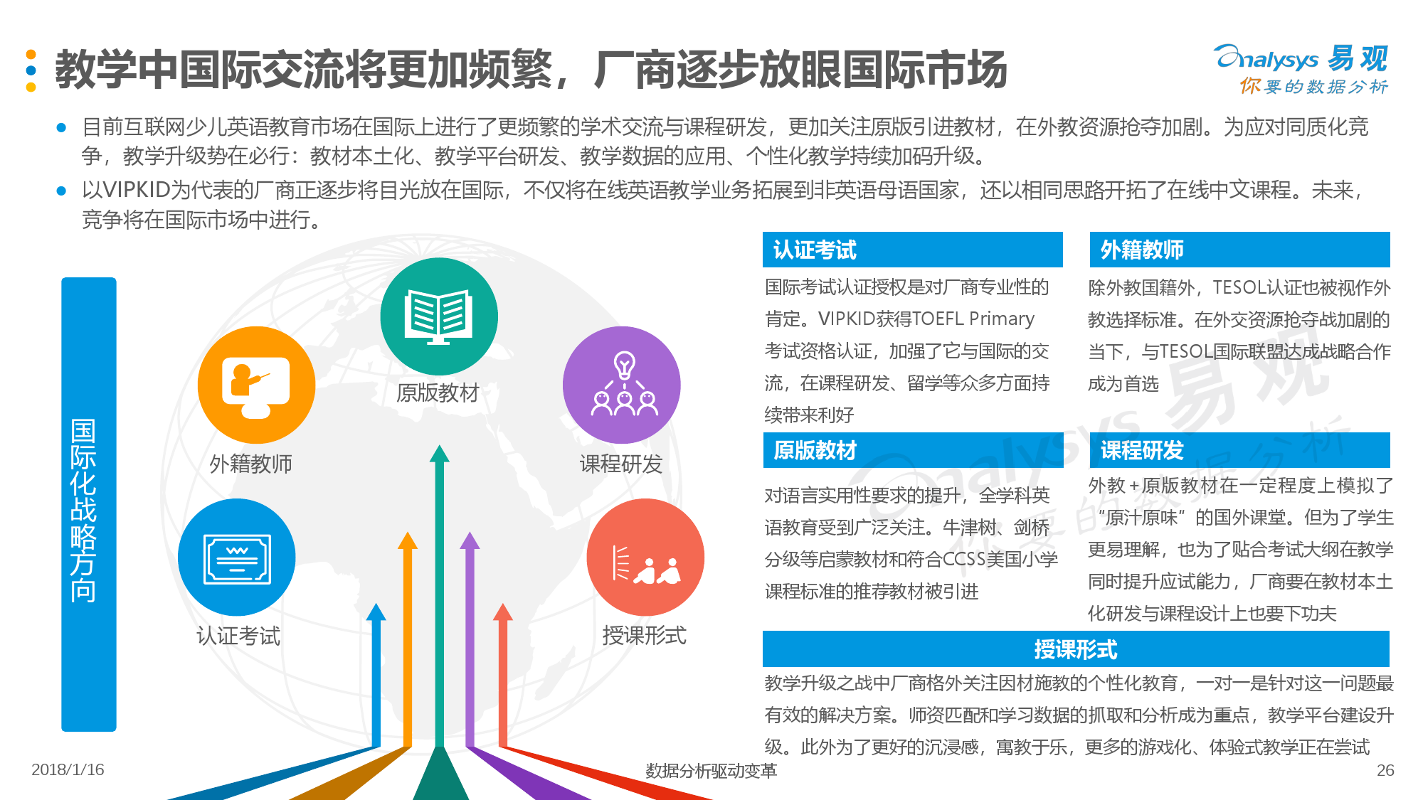 2017中国互联网少儿英语教育市场分析报告